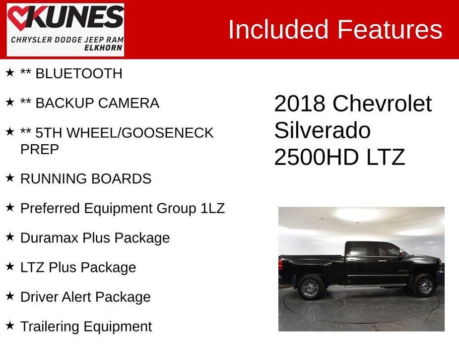 used 2018 Chevrolet Silverado 2500 car, priced at $45,744