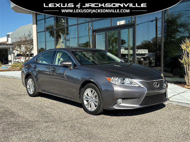 used 2015 Lexus ES 350 car, priced at $16,491