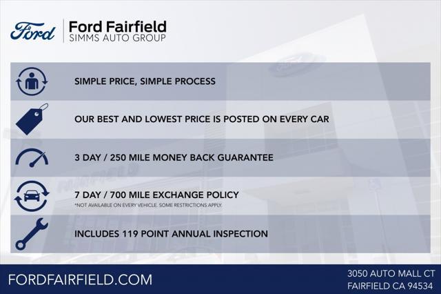 used 2024 Ford Edge car, priced at $30,994