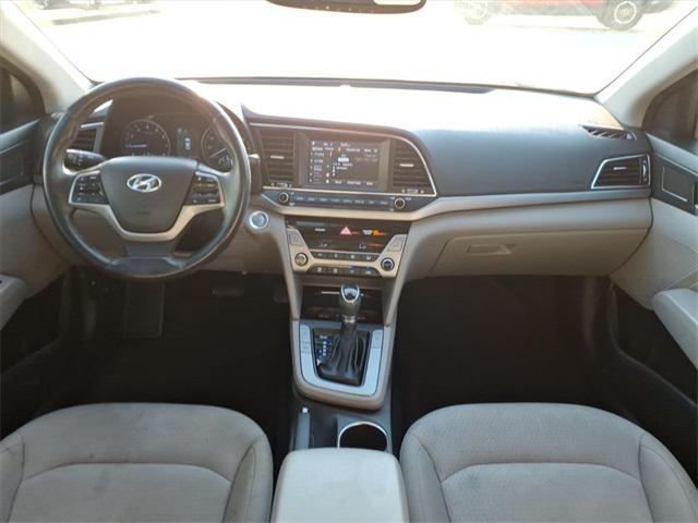 used 2018 Hyundai Elantra car