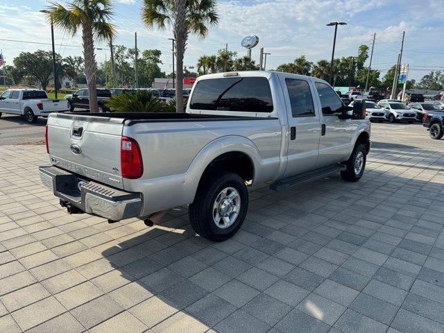 used 2015 Ford F-250 car