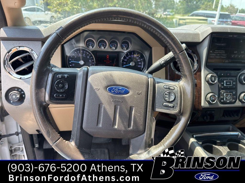 used 2015 Ford F-250 car, priced at $27,881