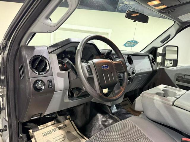 used 2015 Ford F-250 car, priced at $24,915