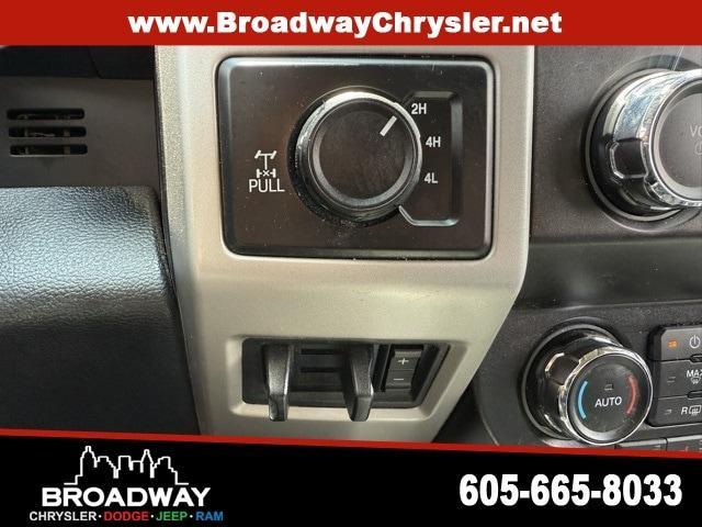 used 2019 Ford F-250 car, priced at $48,925