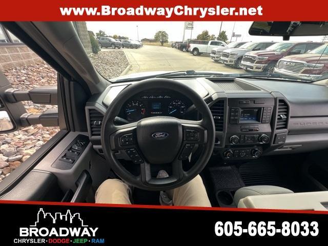 used 2019 Ford F-250 car, priced at $35,243