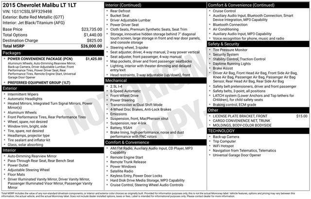 used 2015 Chevrolet Malibu car, priced at $10,859