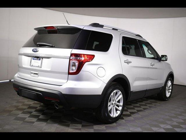 used 2015 Ford Explorer car, priced at $11,349