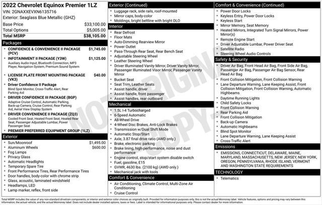 used 2022 Chevrolet Equinox car, priced at $22,712