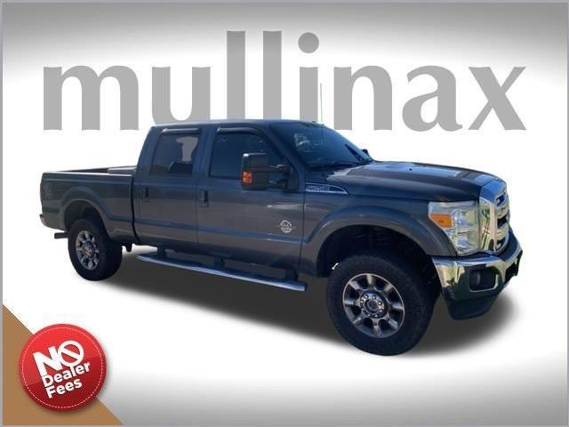 used 2015 Ford F-250 car, priced at $22,990