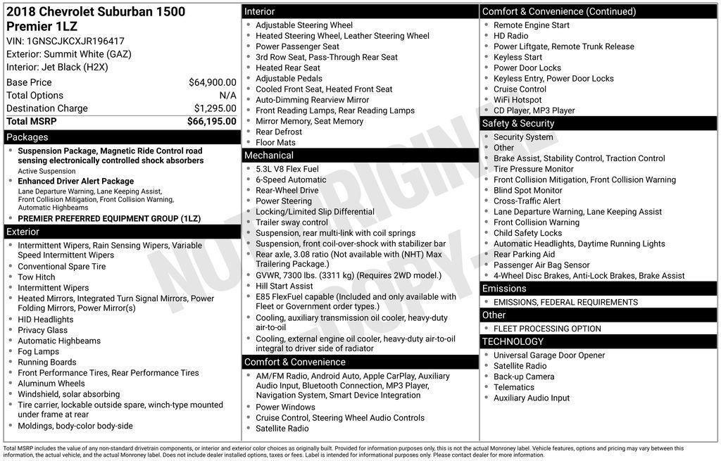 used 2018 Chevrolet Suburban car, priced at $24,390