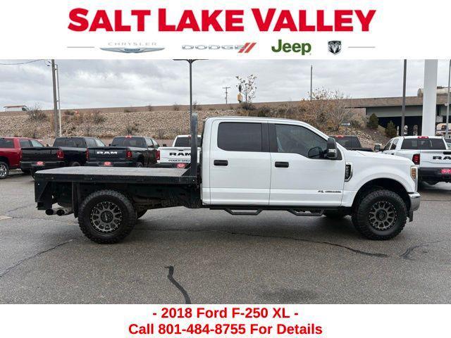 used 2018 Ford F-250 car, priced at $29,997
