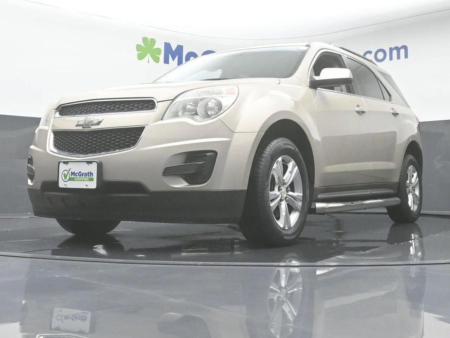 used 2015 Chevrolet Equinox car, priced at $12,498