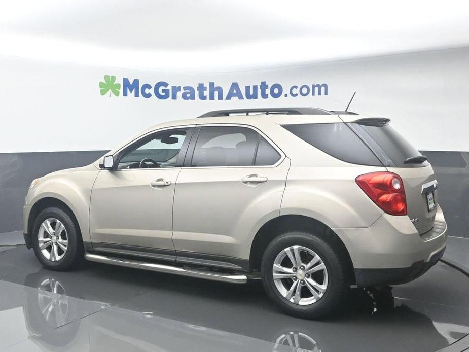 used 2015 Chevrolet Equinox car, priced at $12,498