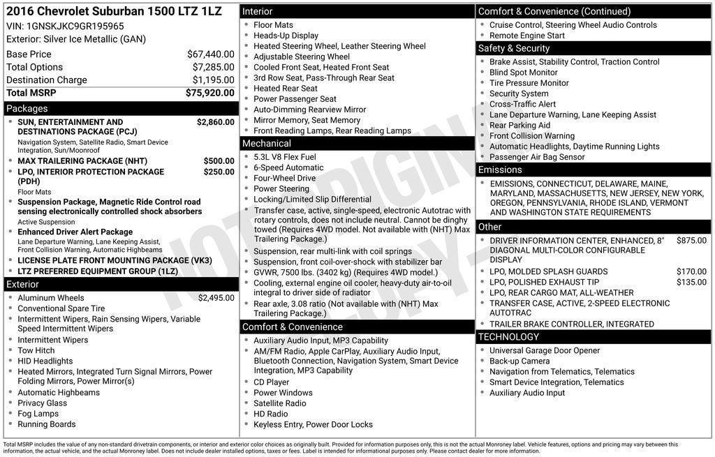 used 2016 Chevrolet Suburban car, priced at $19,734