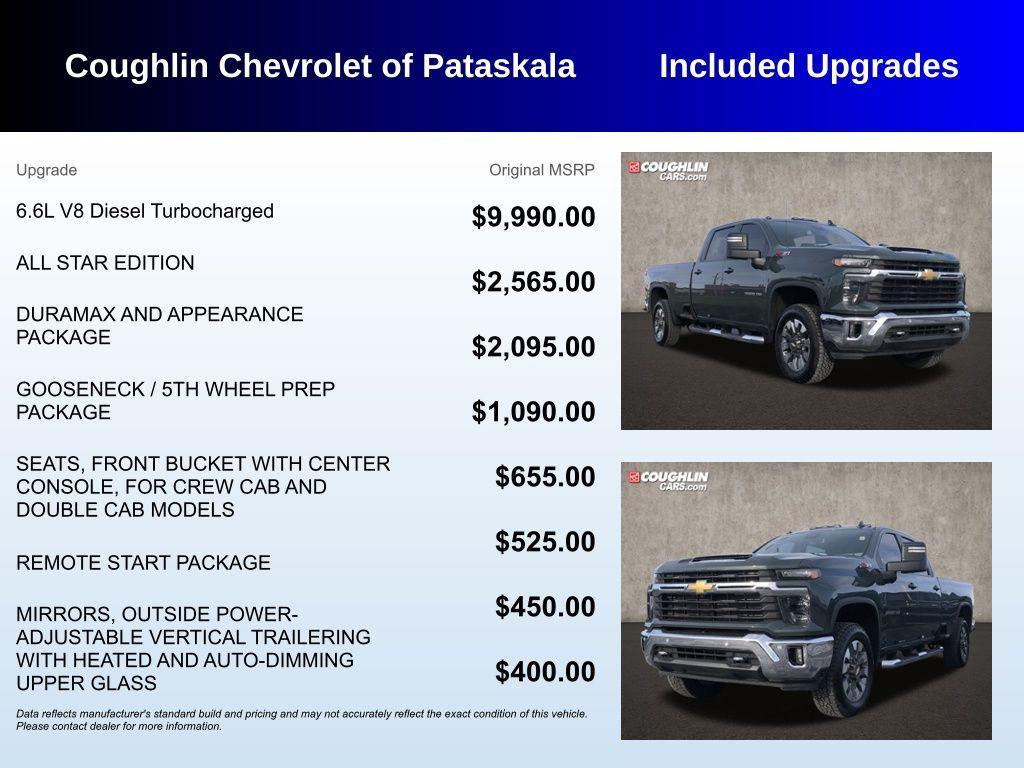 used 2025 Chevrolet Silverado 3500 car, priced at $66,951