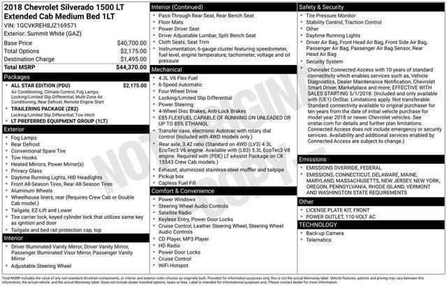 used 2018 Chevrolet Silverado 1500 car, priced at $18,696