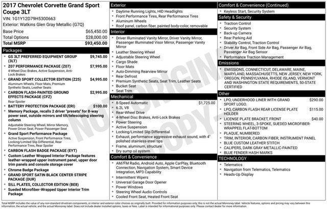 used 2017 Chevrolet Corvette car, priced at $46,792