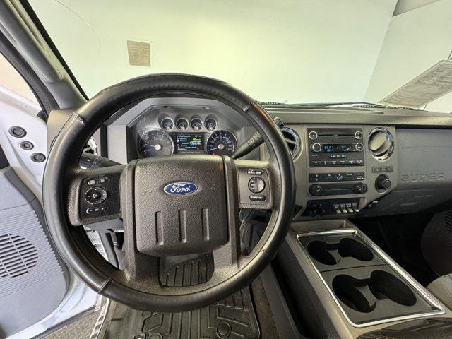 used 2016 Ford F-250 car, priced at $23,395