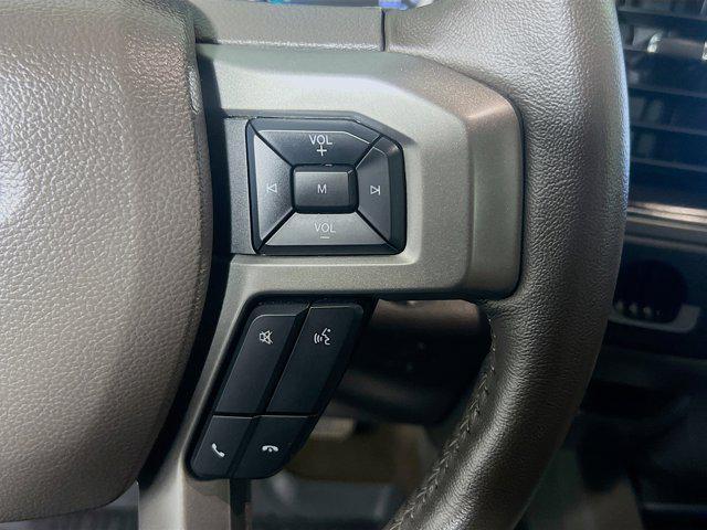used 2021 Ford Expedition car, priced at $44,590