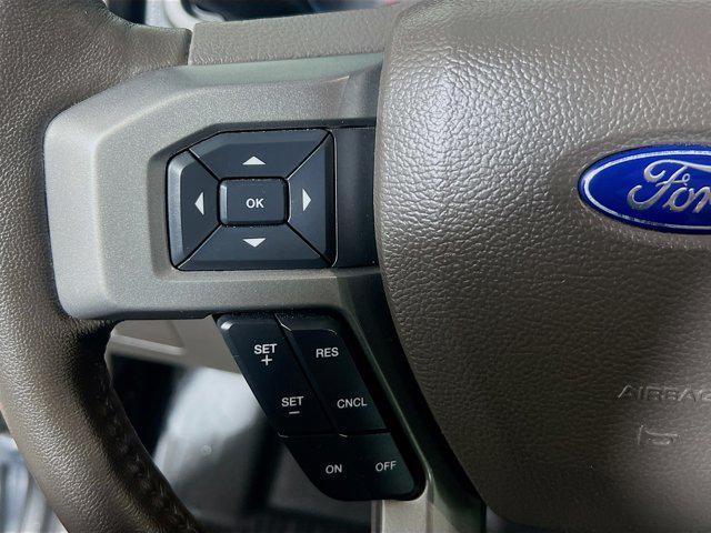 used 2021 Ford Expedition car, priced at $41,172
