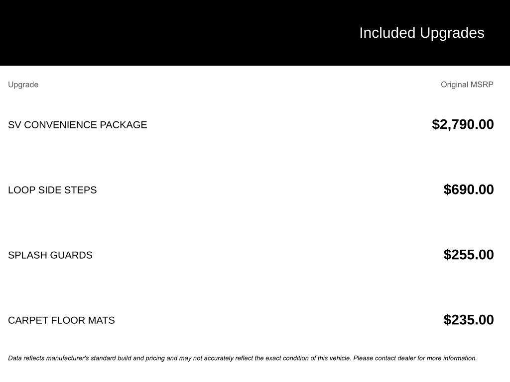 used 2024 Nissan Titan XD car