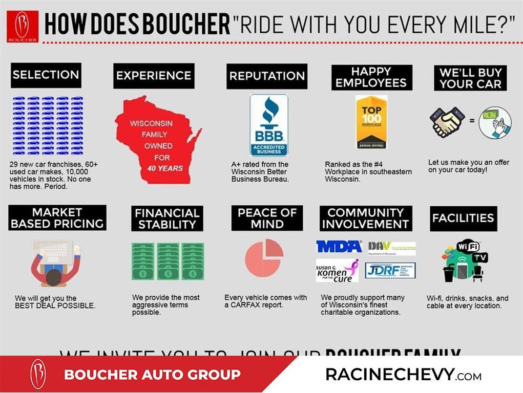 used 2021 Toyota Tacoma car, priced at $37,995