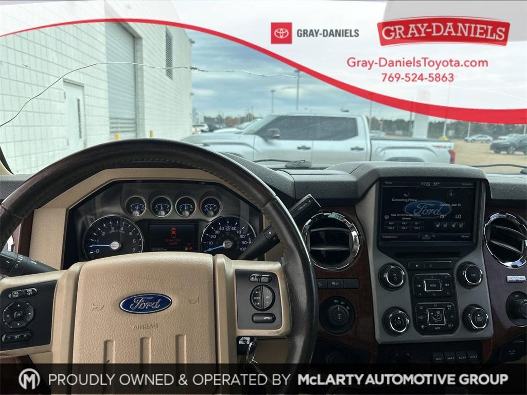 used 2015 Ford F-250 car, priced at $34,870