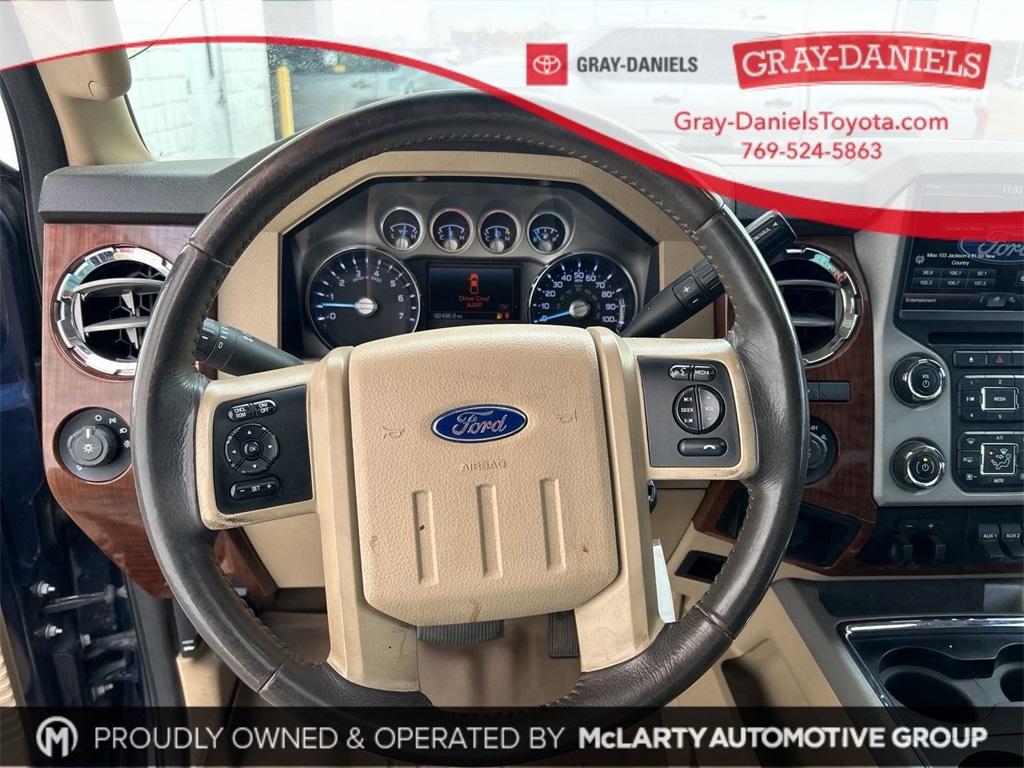 used 2015 Ford F-250 car, priced at $34,870