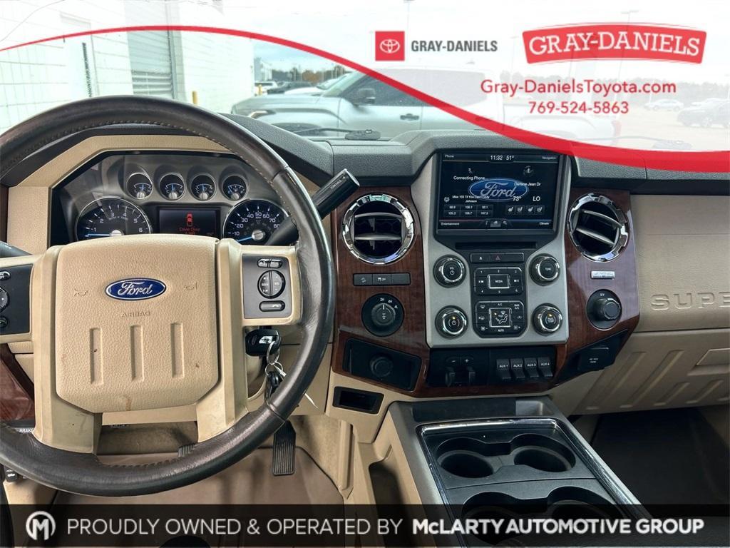 used 2015 Ford F-250 car, priced at $34,870