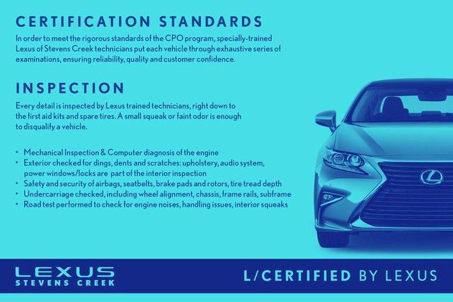 used 2020 Lexus ES 300h car, priced at $35,988