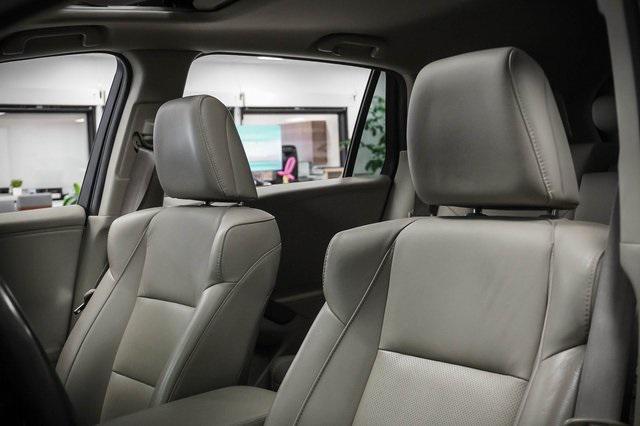 used 2015 Acura RDX car, priced at $19,988