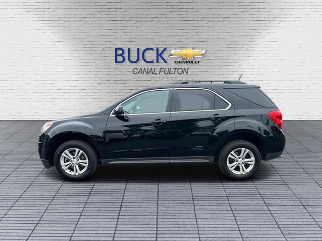 used 2015 Chevrolet Equinox car, priced at $11,999