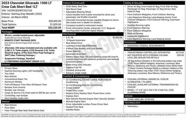 used 2023 Chevrolet Silverado 1500 car, priced at $32,990