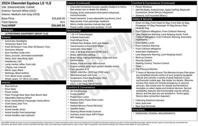 used 2024 Chevrolet Equinox car, priced at $17,490