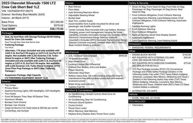 used 2023 Chevrolet Silverado 1500 car, priced at $41,490