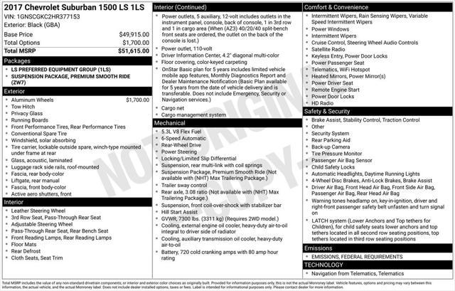 used 2017 Chevrolet Suburban car, priced at $24,490