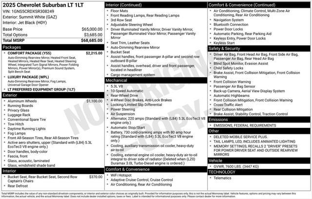 new 2025 Chevrolet Suburban car, priced at $67,123