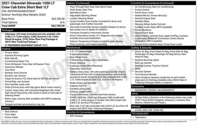 used 2021 Chevrolet Silverado 1500 car, priced at $24,990