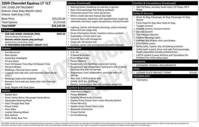 used 2009 Chevrolet Equinox car, priced at $4,800