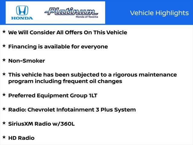 used 2021 Chevrolet Suburban car, priced at $44,622