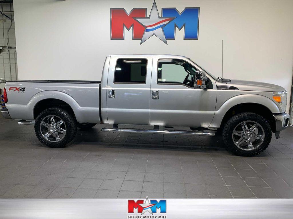 used 2015 Ford F-250 car, priced at $22,489
