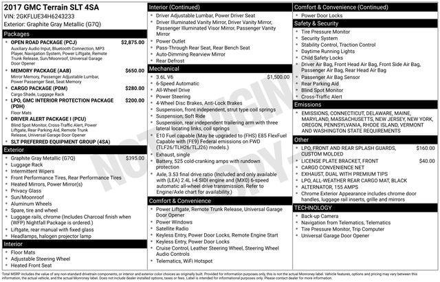 used 2017 GMC Terrain car, priced at $11,895