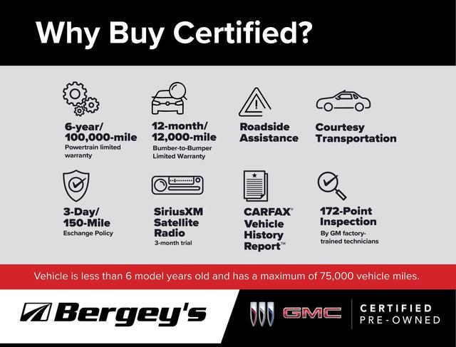 used 2022 Buick Encore GX car, priced at $19,995