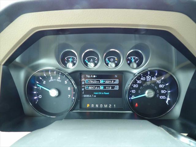 used 2014 Ford F-250 car, priced at $29,995