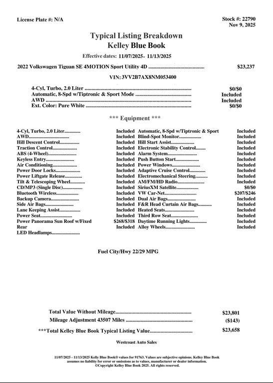 used 2022 Volkswagen Tiguan car, priced at $19,128