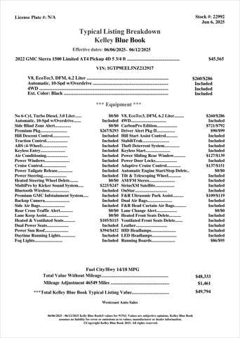 used 2022 GMC Sierra 1500 car, priced at $47,888