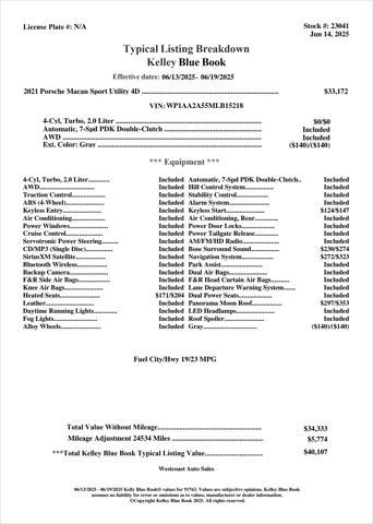 used 2021 Porsche Macan car, priced at $40,070