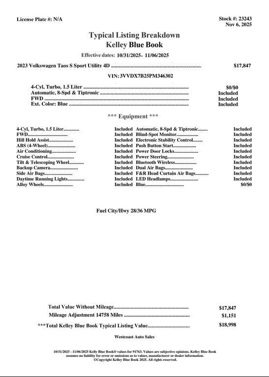 used 2023 Volkswagen Taos car, priced at $17,439