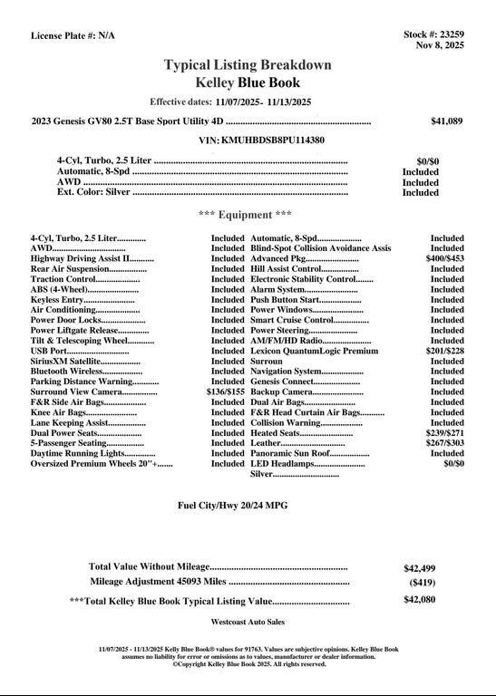 used 2023 Genesis GV80 car, priced at $35,625