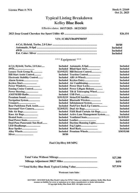 used 2023 Jeep Grand Cherokee 4xe car, priced at $25,626